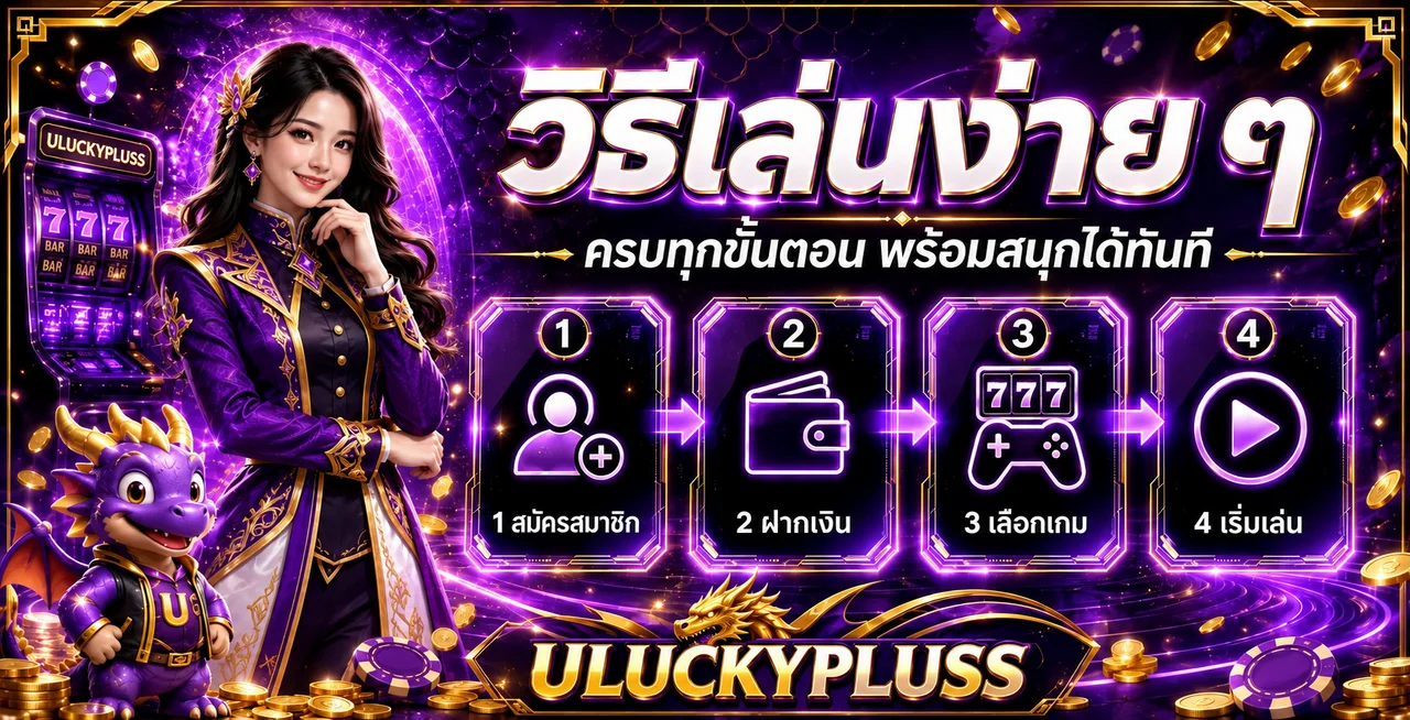 วิธีเริ่มเล่นสล็อต ULUCKYPLUSS สี่ขั้นตอน