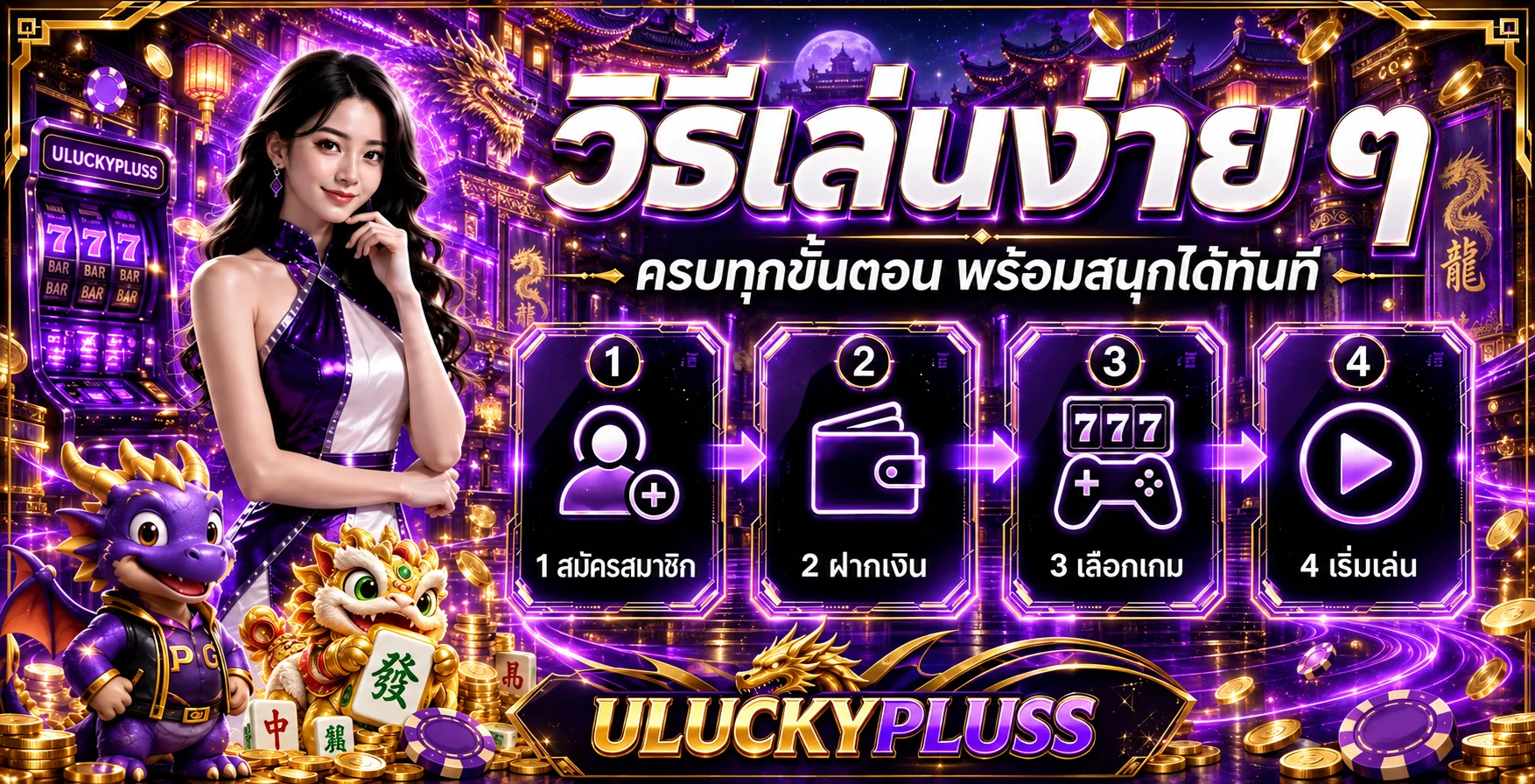 วิธีเริ่มเล่นสล็อต ULUCKYPLUSS สี่ขั้นตอน